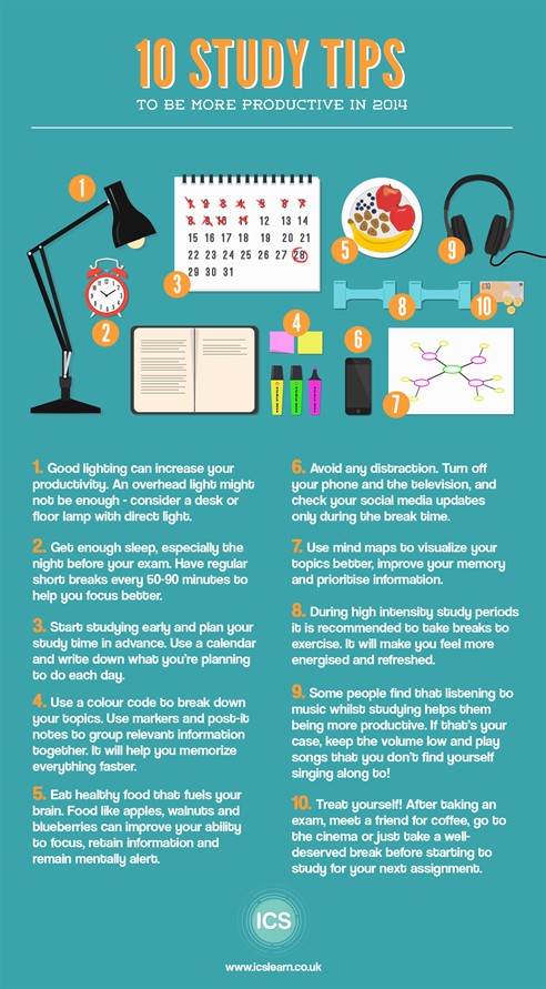 study_tips_infographic_branded_492x891 (1)